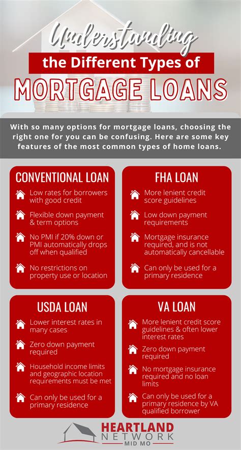 what are affordable lenders